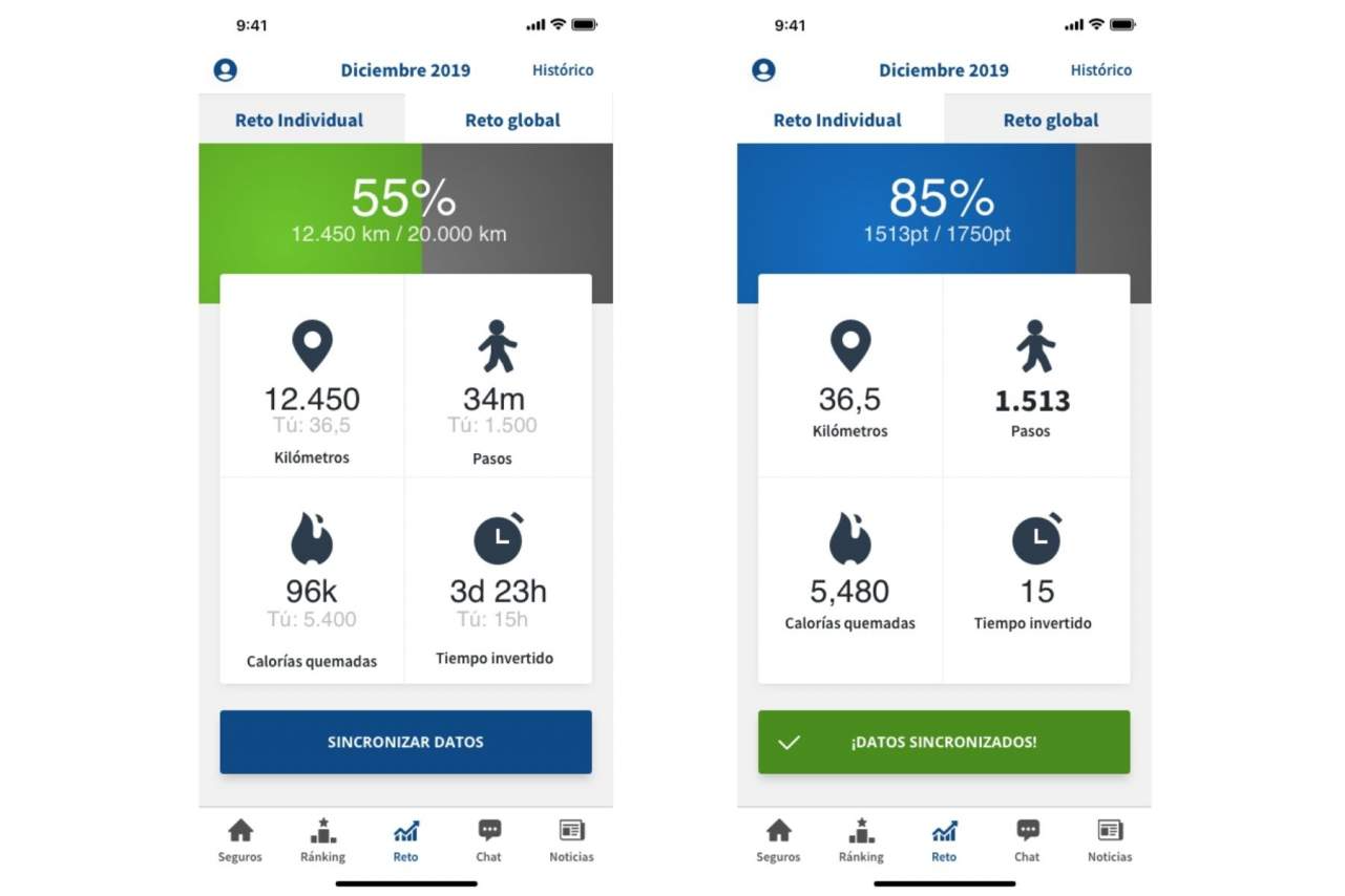 PuntoSeguro: los pioneros en seguros de vida
