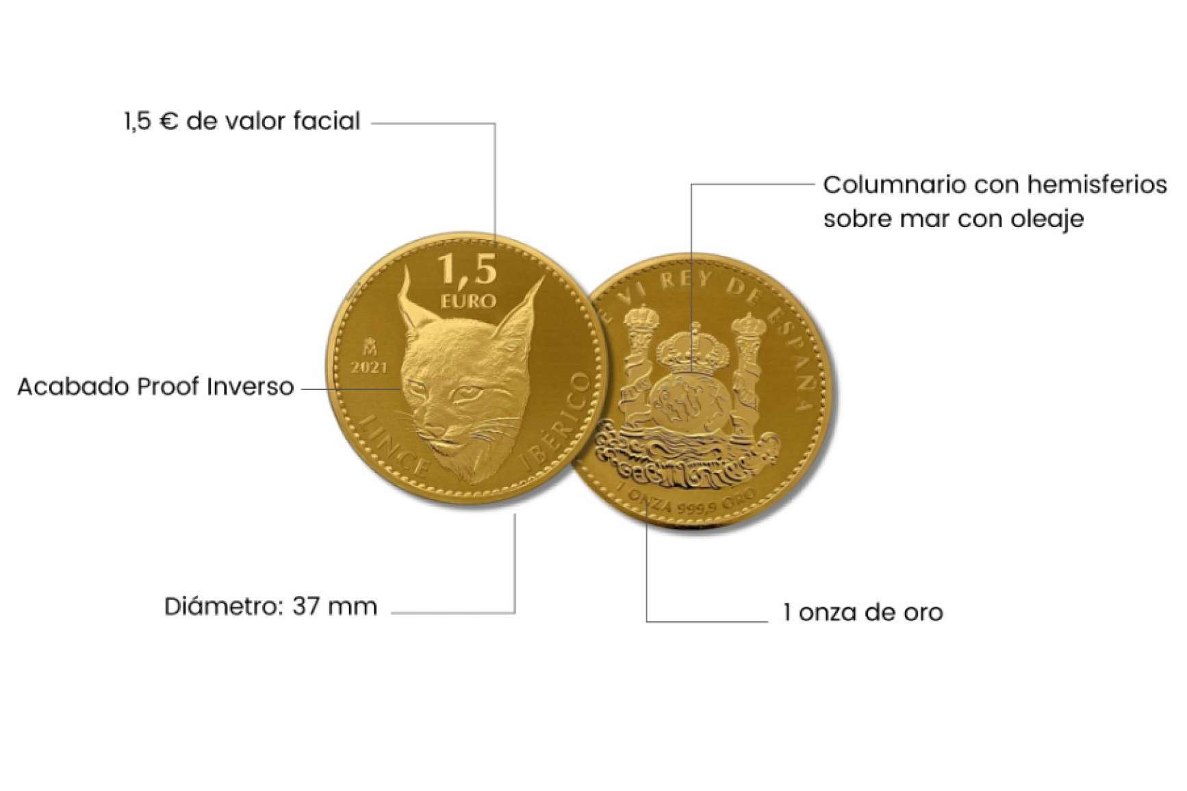 ¿Cómo es el diseño de la primera moneda de inversión española?