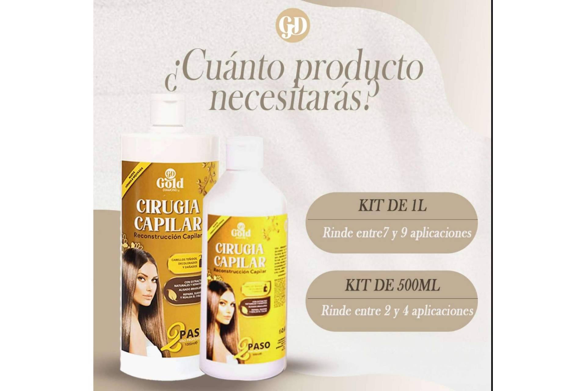 Obtener el máximo cuidado para los cabellos teñidos y decolorados con el Kit Cirugía Capilar de Gold DIAMOND
