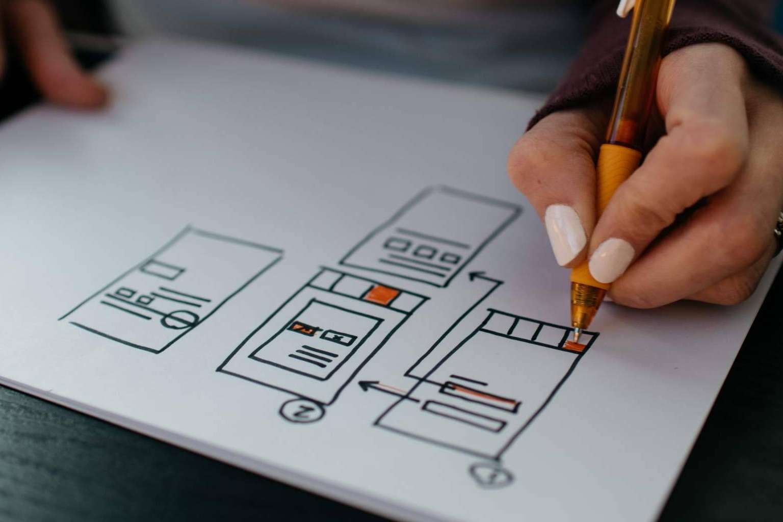 Desarrollo de páginas web para empresas para la virtualización de un negocio, por El Informático Personal