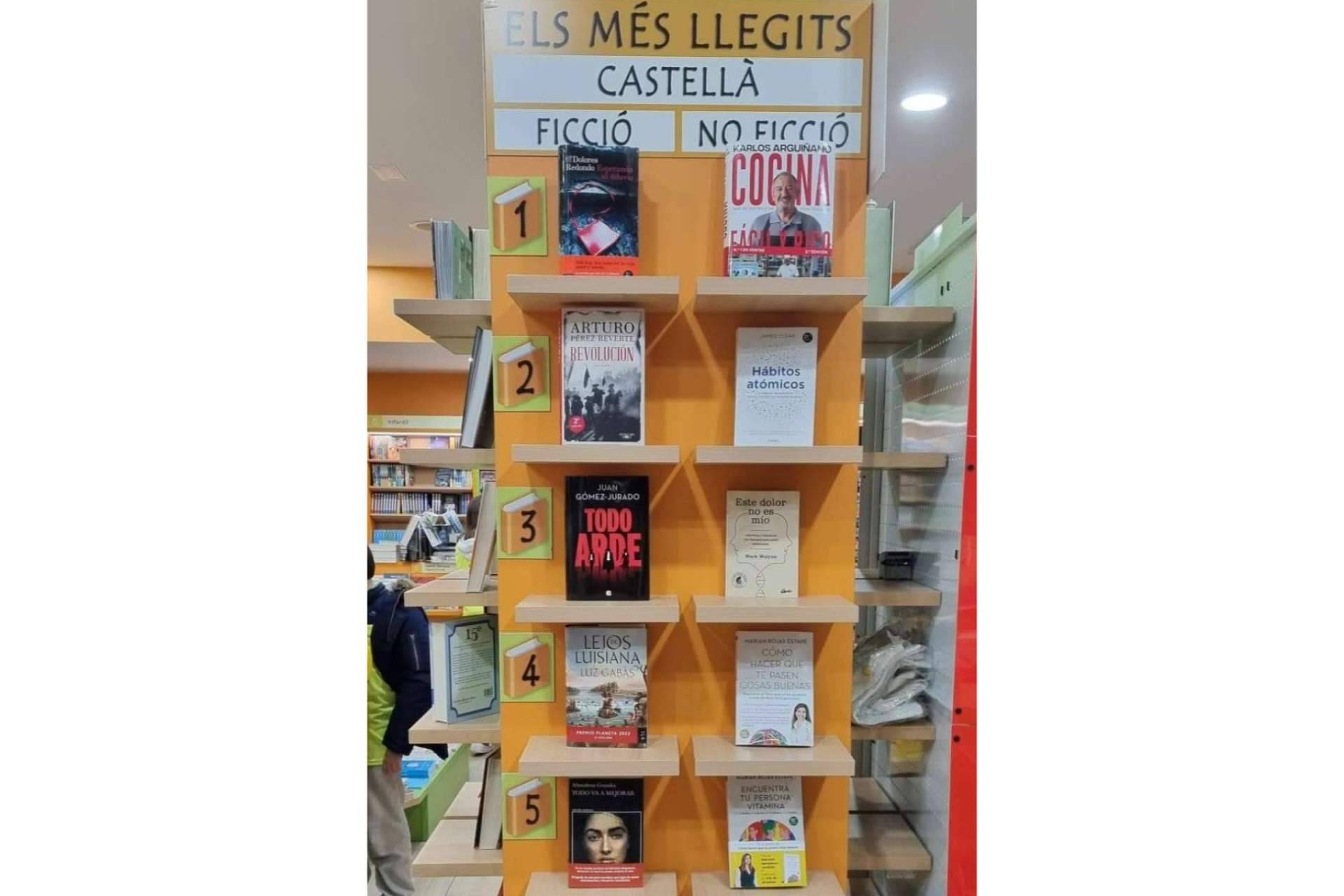 Los casos de éxito de la red de librerías Libro Ideas