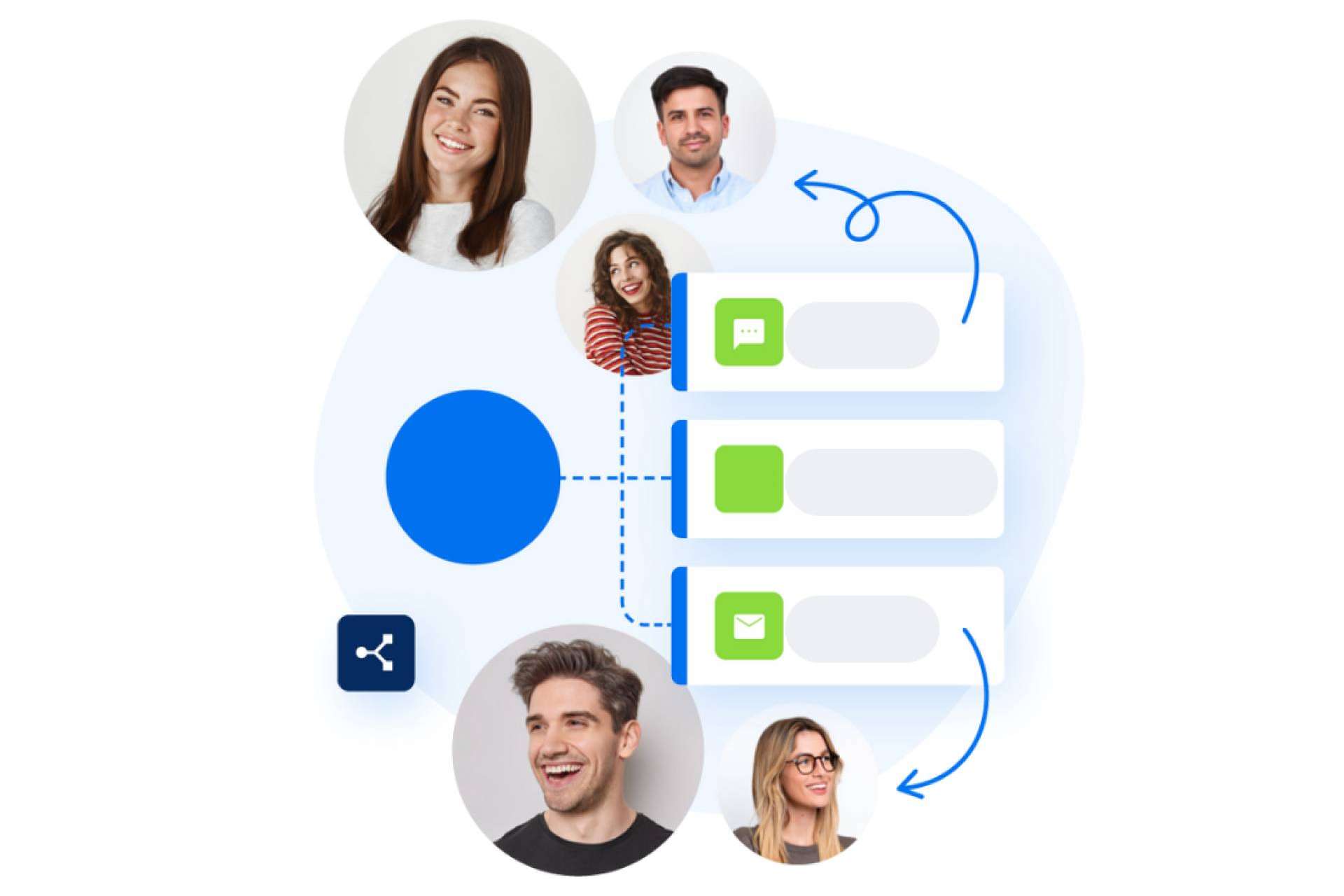 indigitall y el customer journey como solución omnicanal para conectar a las empresas con sus usuarios