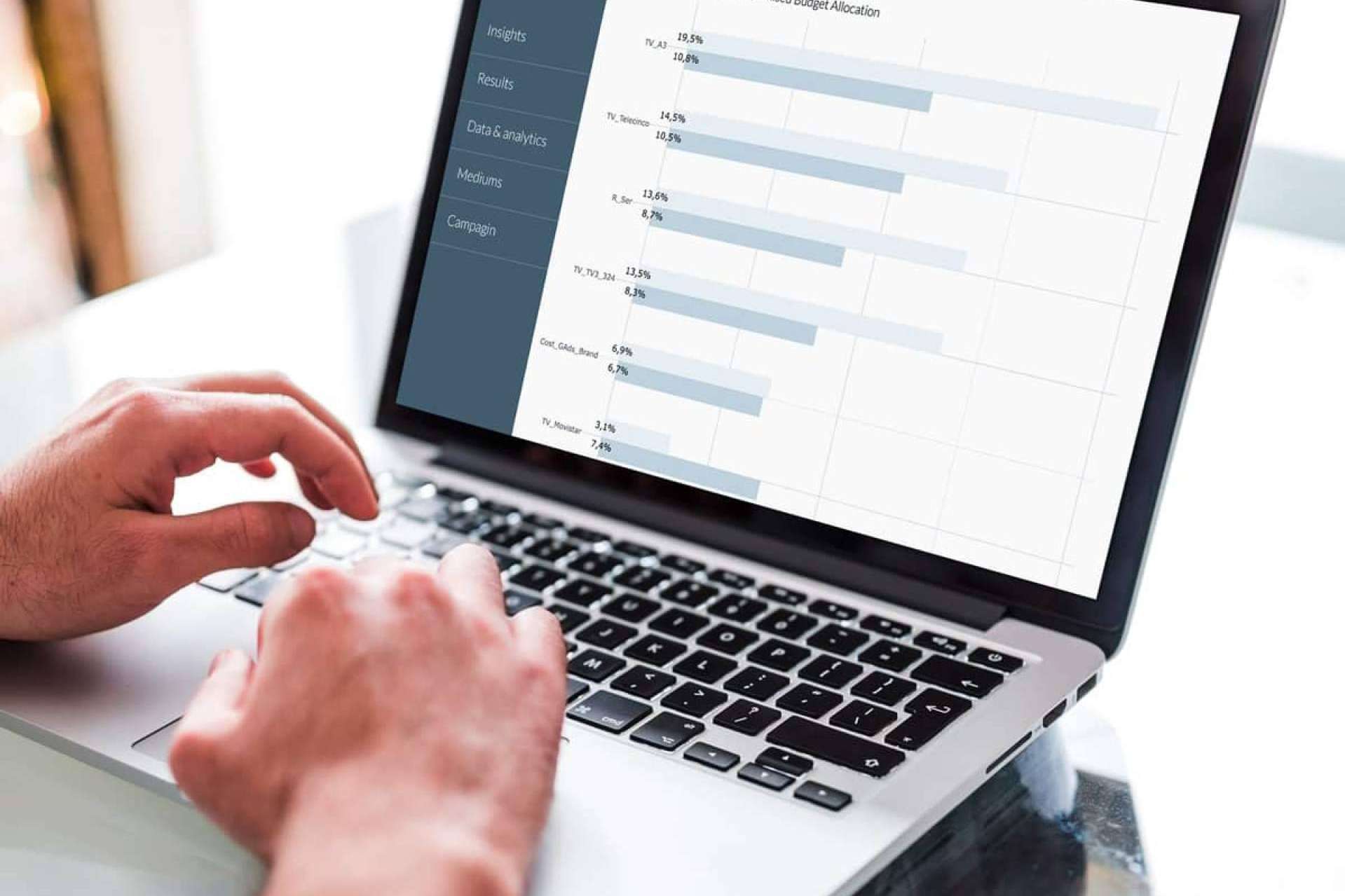 Las ventajas de la optimización de la inversión en medios a través de herramientas de Marketing Mix Modeling (MMM)