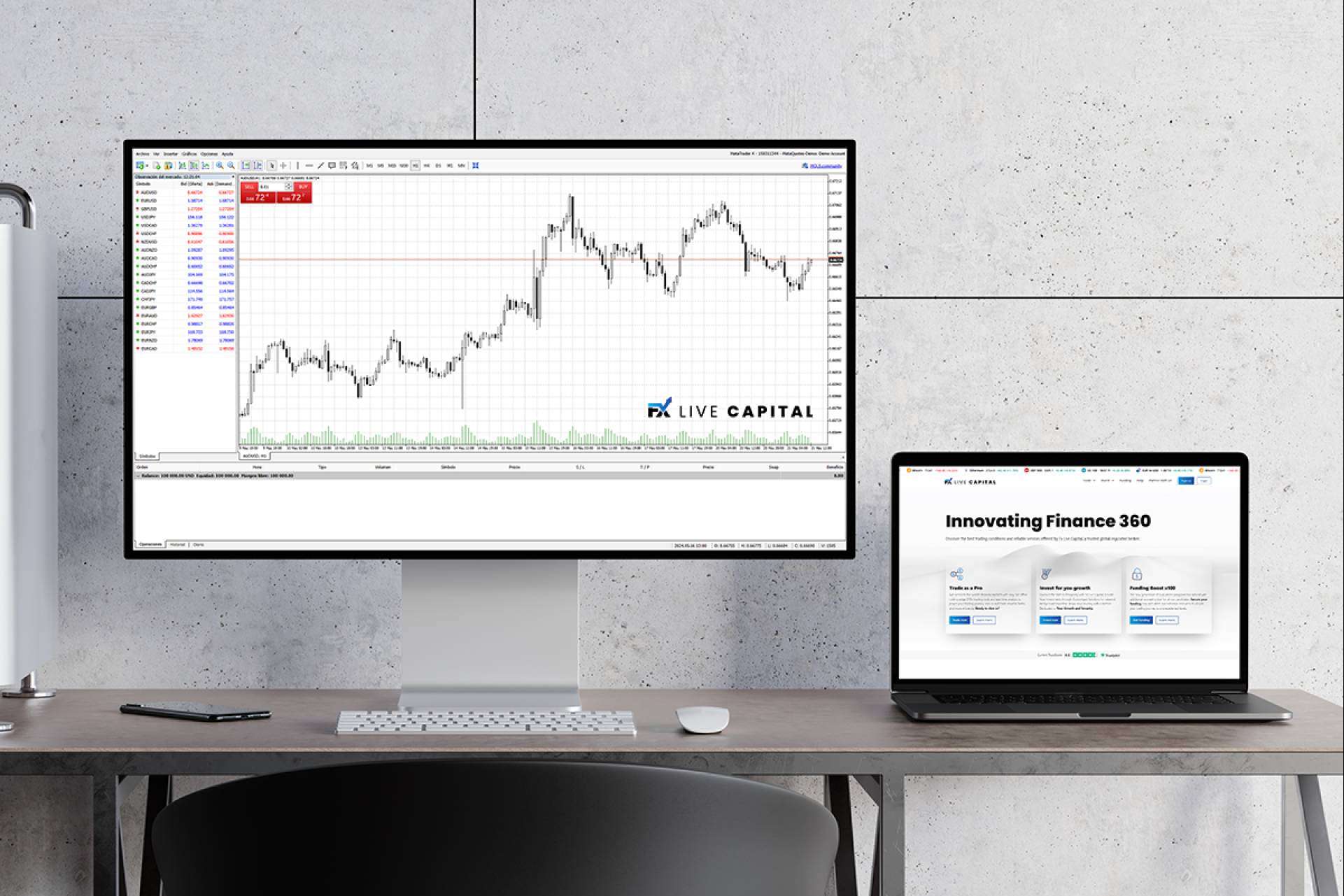 FX Live Capital revoluciona el brokerage con su innovadora plataforma de copy trading